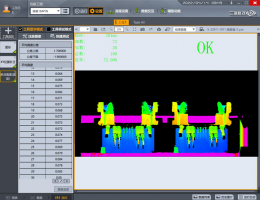 高速線材-JJ線材導體位置度3D視覺檢測